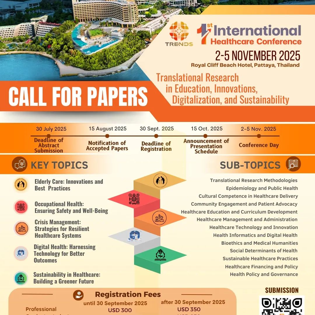 The 1st International Healthcare Conference