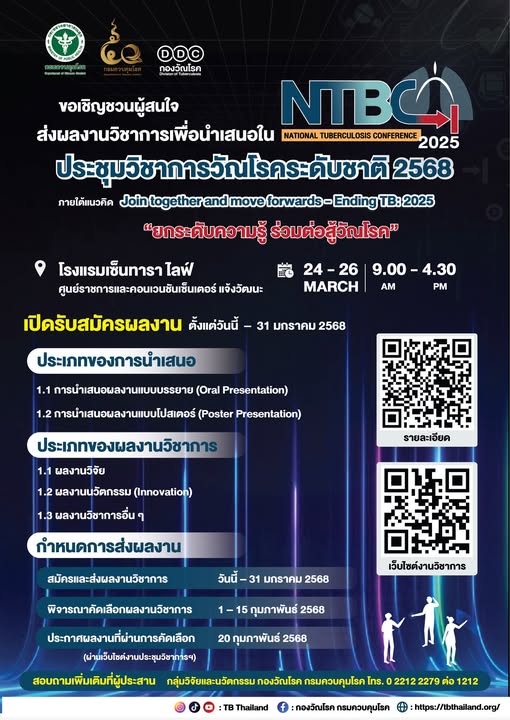 งานประชุมวิชาการวัณโรคระดับชาติ 2568
