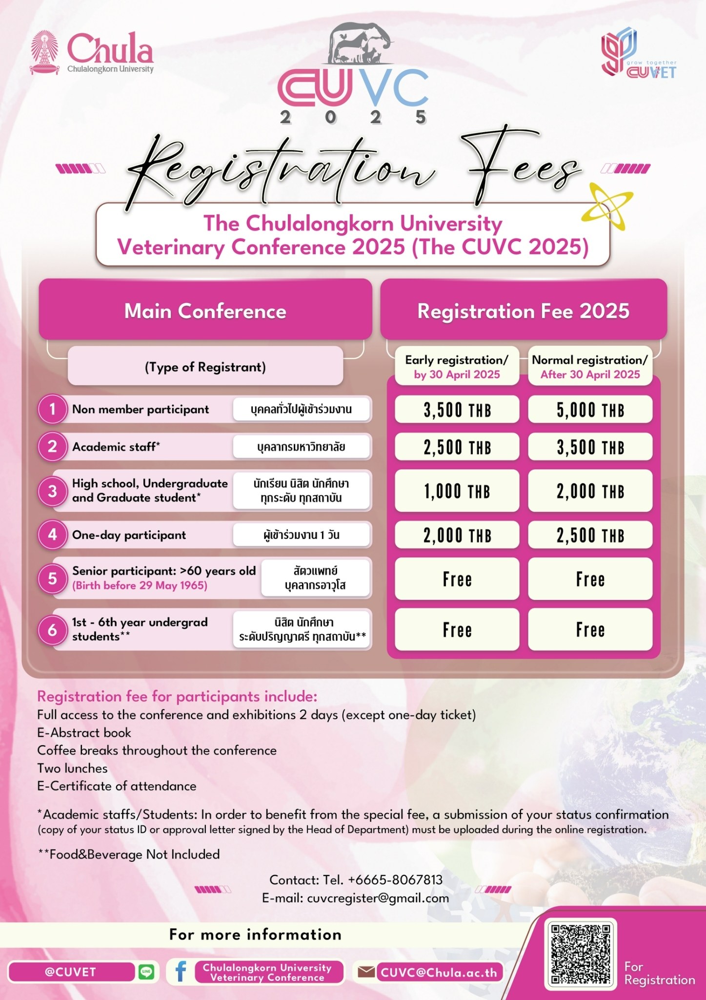 The Chulalongkorn University Veterinary Conference 2025 (The CUVC 2025)