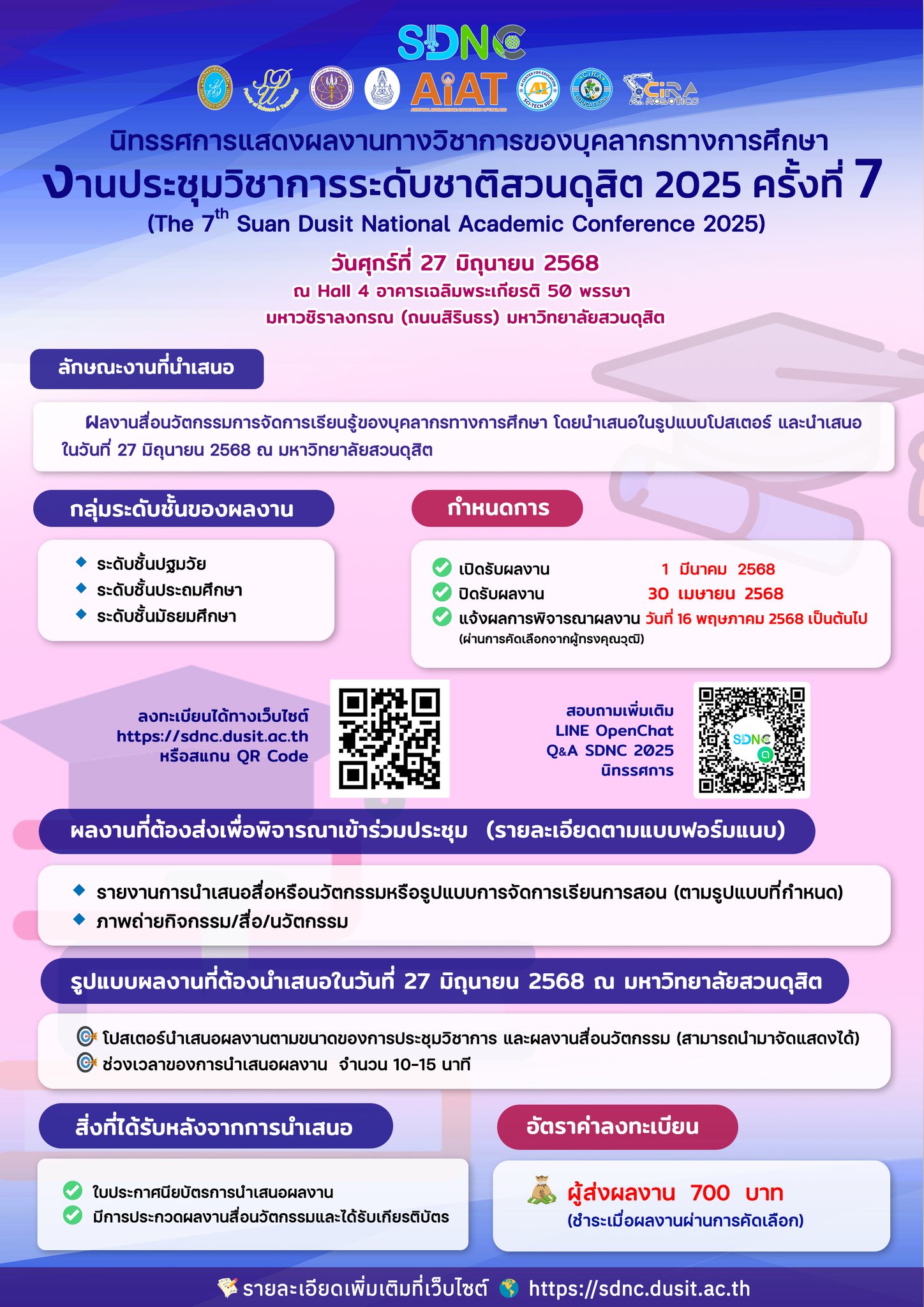 นิทรรศการแสดงผลงานทางวิชาการของบุคลากรทางการศึกษา งานประชุมวิชาการระดับชาติสวนดุสิต ครั้งที่ 7