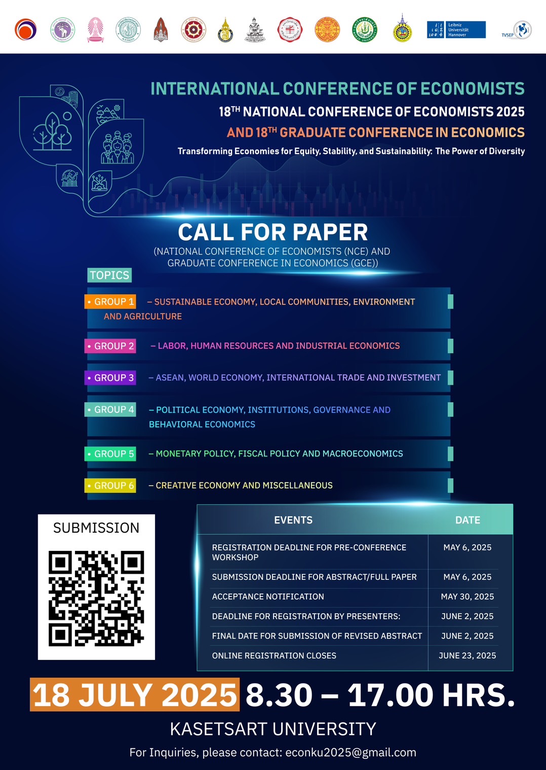 การประชุมวิชาการระดับชาติของนักเศรษฐศาสตร์ และ การประชุมวิชาการระดับบัณฑิตศึกษาด้านเศรษฐศาสตร์ ครั้งที่ 18