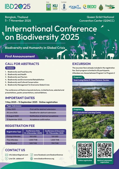 International Conference on Biodiversity 2025 (IBD 2025)