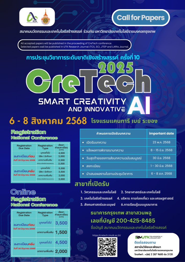 การประชุมวิชาการระดับชาติเชิงสร้างสรรค์ ครั้งที่ 10