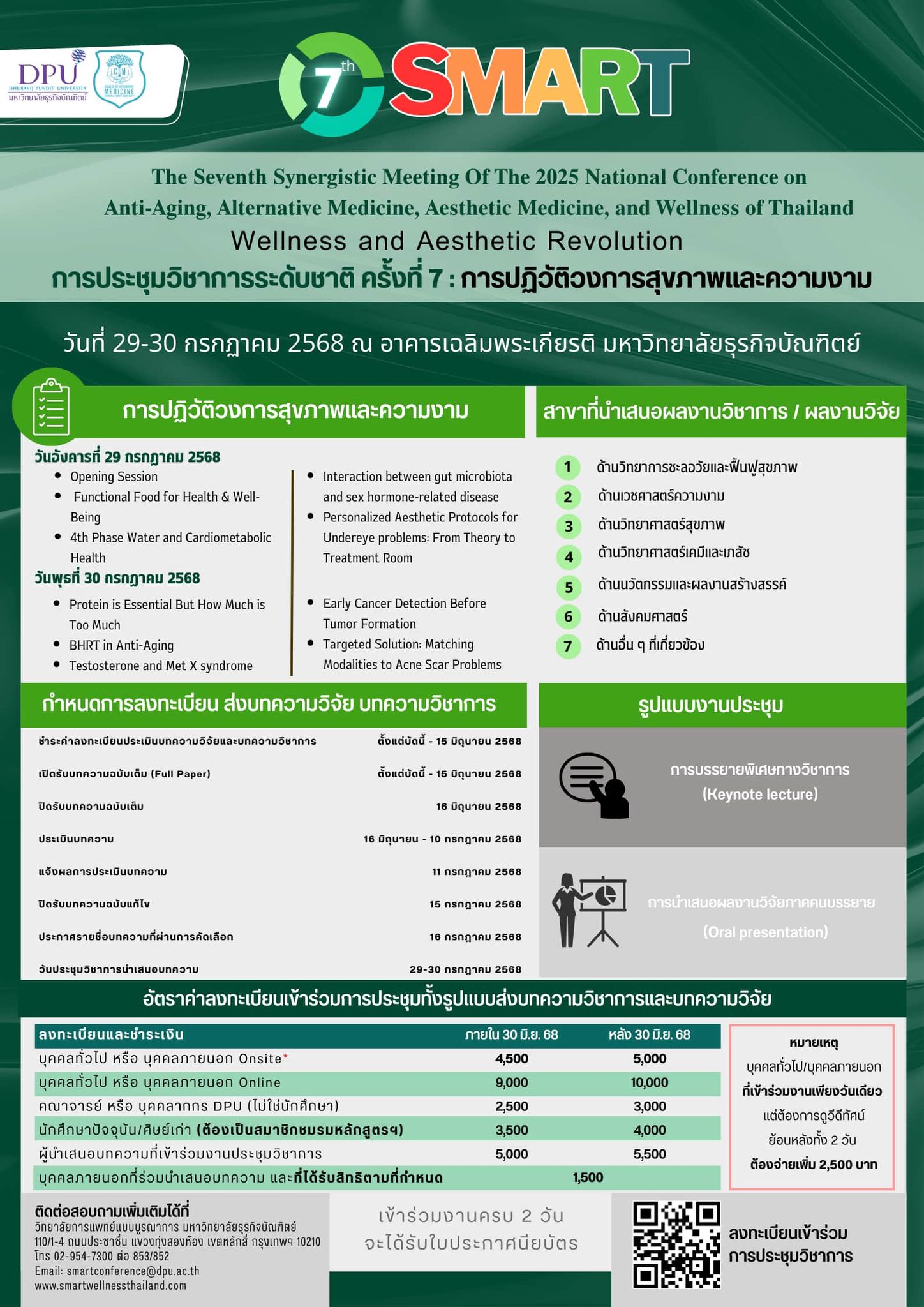 โครงการการประชุมวิชาการระดับชาติ SMART ครั้งที่ 7: “การปฏิวัติวงการสุขภาพและความงาม”