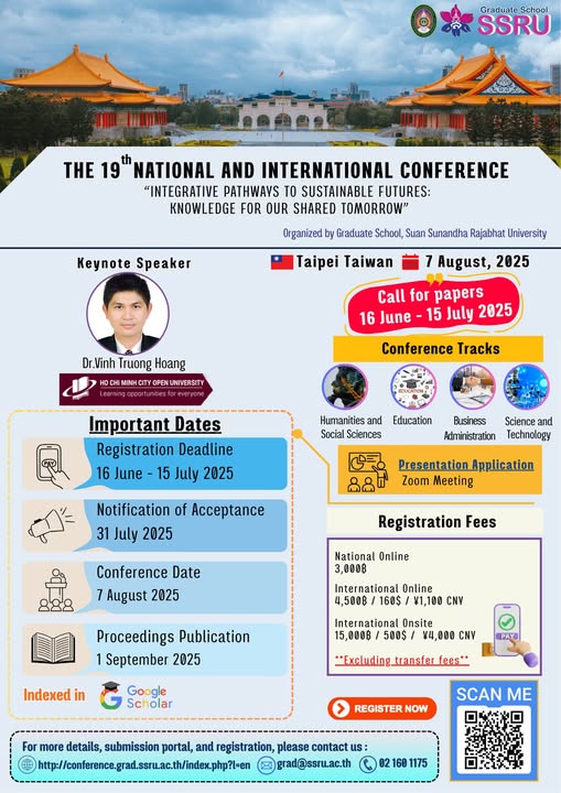 The 19th National and International Conference: “Integrative Pathways to Sustainable Futures: Knowledge for Our Shared Tomorrow”