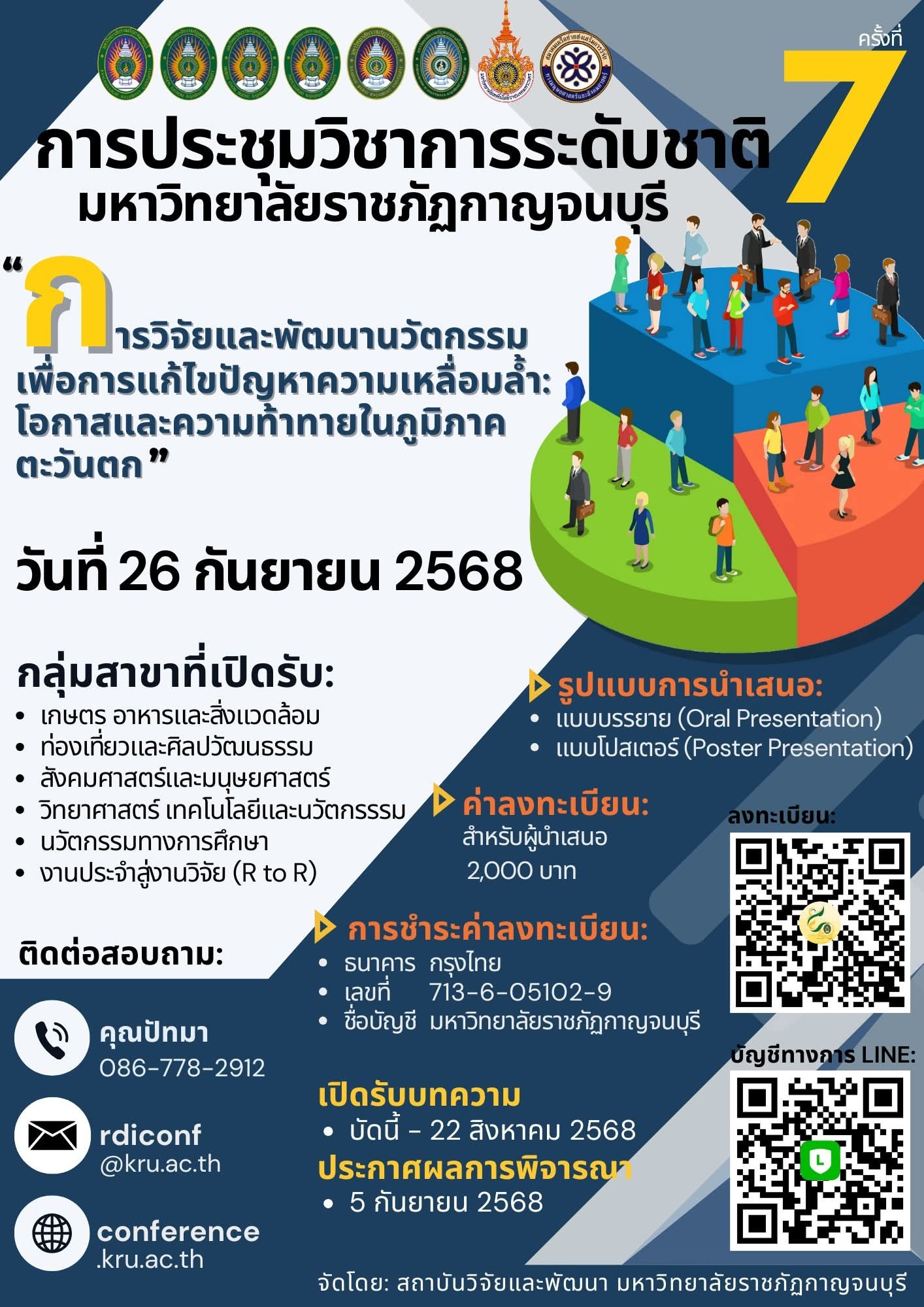 การประชุมวิชาการระดับชาติ มหาวิทยาลัยราชภัฏกาญจนบุรี ครั้งที่ 7