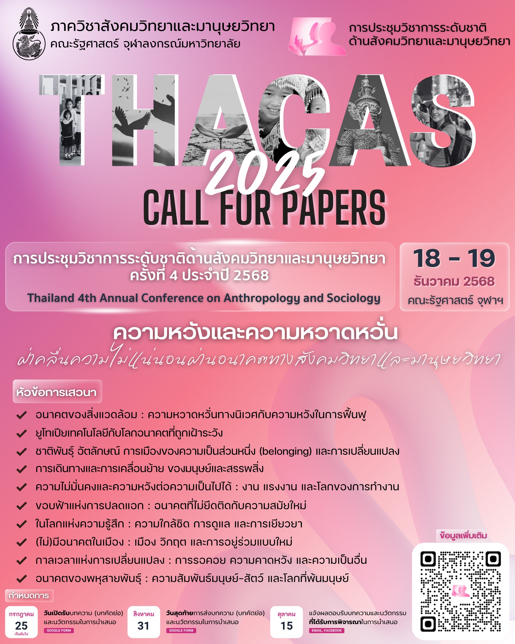 การประชุมวิชาการระดับชาติด้านสังคมวิทยาและมานุษยวิทยา ครั้งที่ 4 ประจำปี 2568