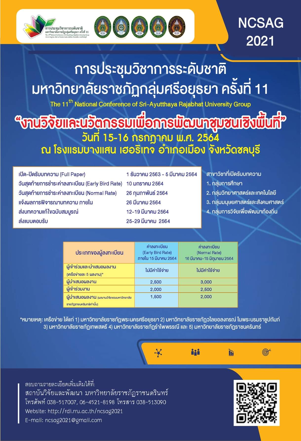 การประชุมวิชาการระดับชาติมหาวิทยาลัยราชภัฏกลุ่มศรีอยุธยา ครั้งที่ 11