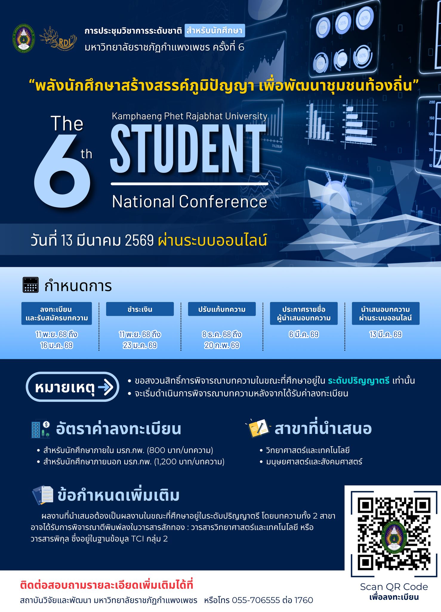 การประชุมวิชาการระดับชาติ สำหรับนักศึกษา มหาวิทยาลัยราชภัฏกำแพงเพชร ครั้งที่ 6