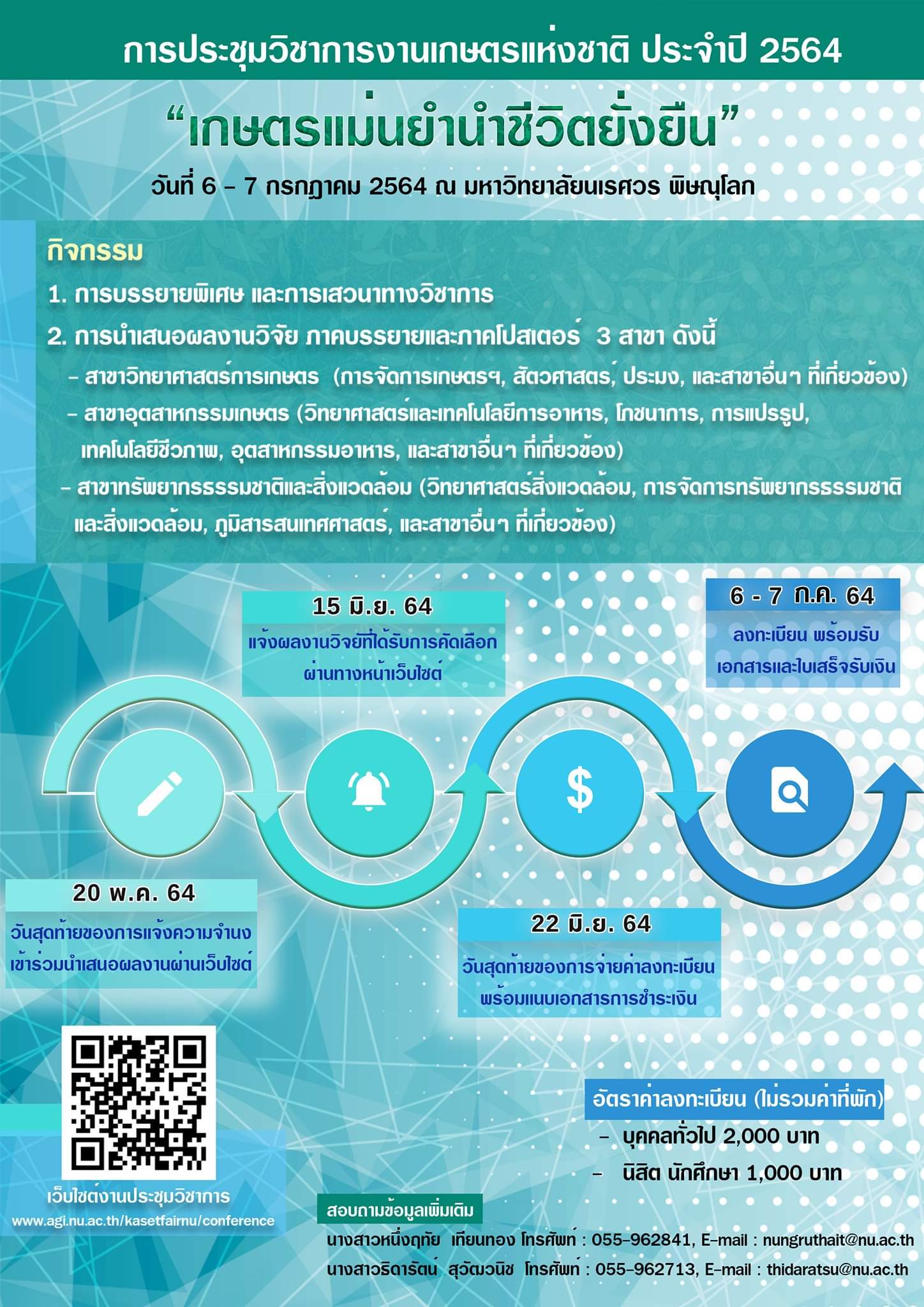 การประชุมวิชาการงานเกษตรแห่งชาติ “เกษตรแม่นยำนำชีวิตยั่งยืน”