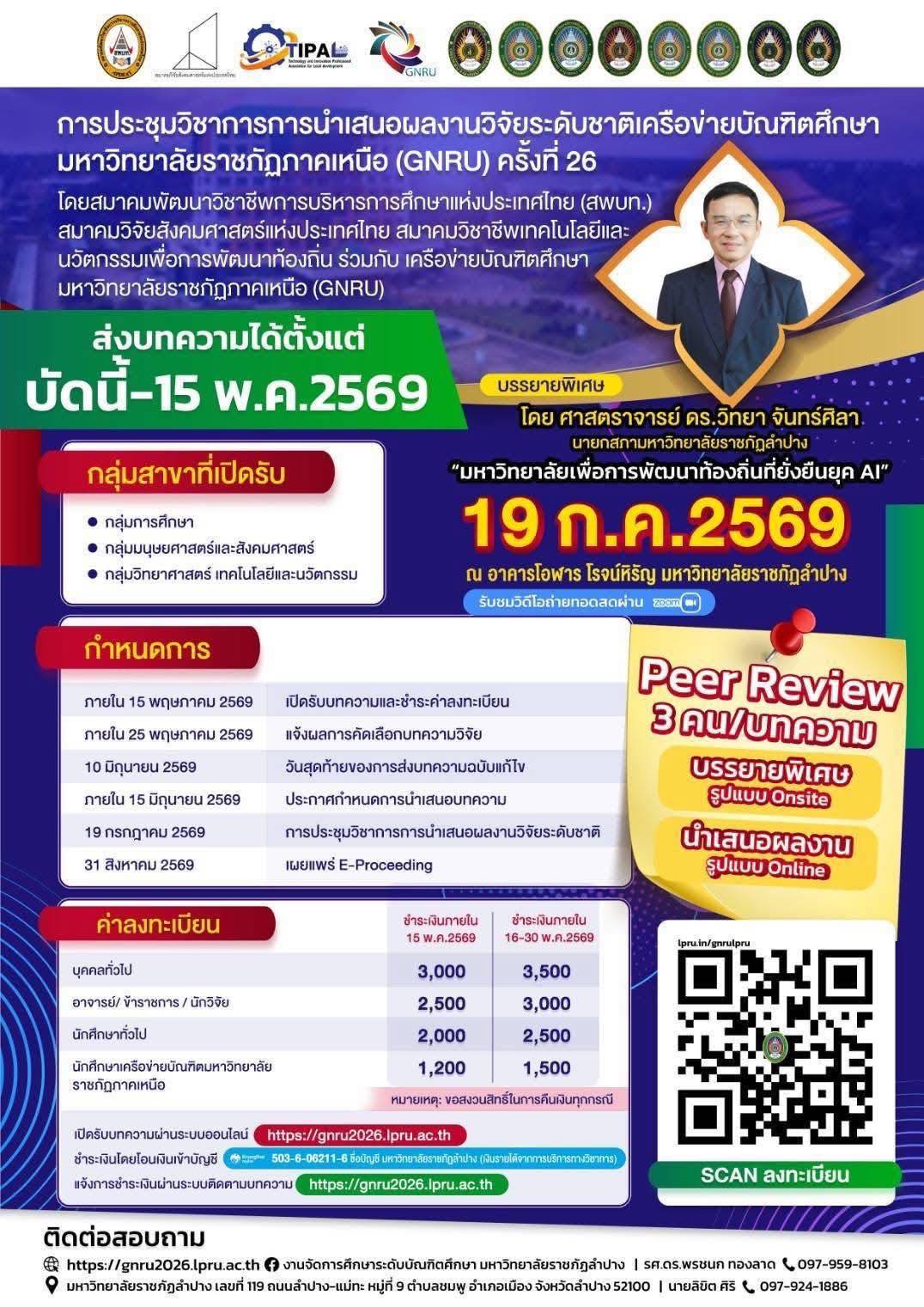 การประชุมวิชาการการนำเสนอผลงานวิจัยระดับชาติ เครือข่ายบัณฑิตศึกษา มหาวิทยาลัยราชภัฏภาคเหนือ ครั้งที่ 26