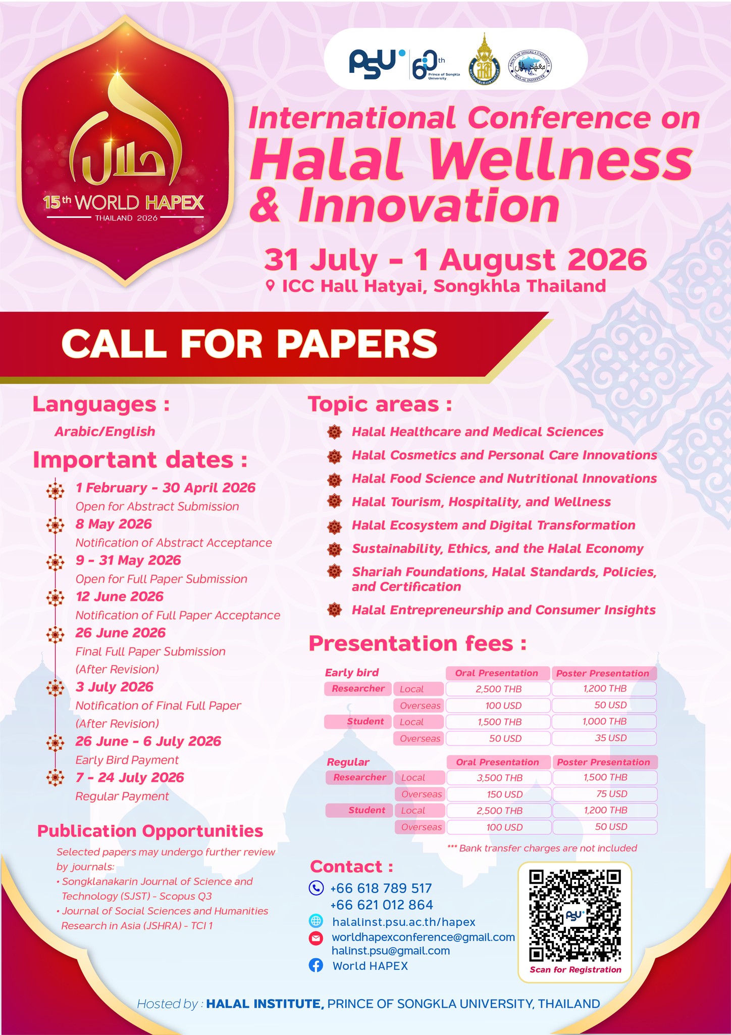 International Conference on Halal Wellness & Innovation