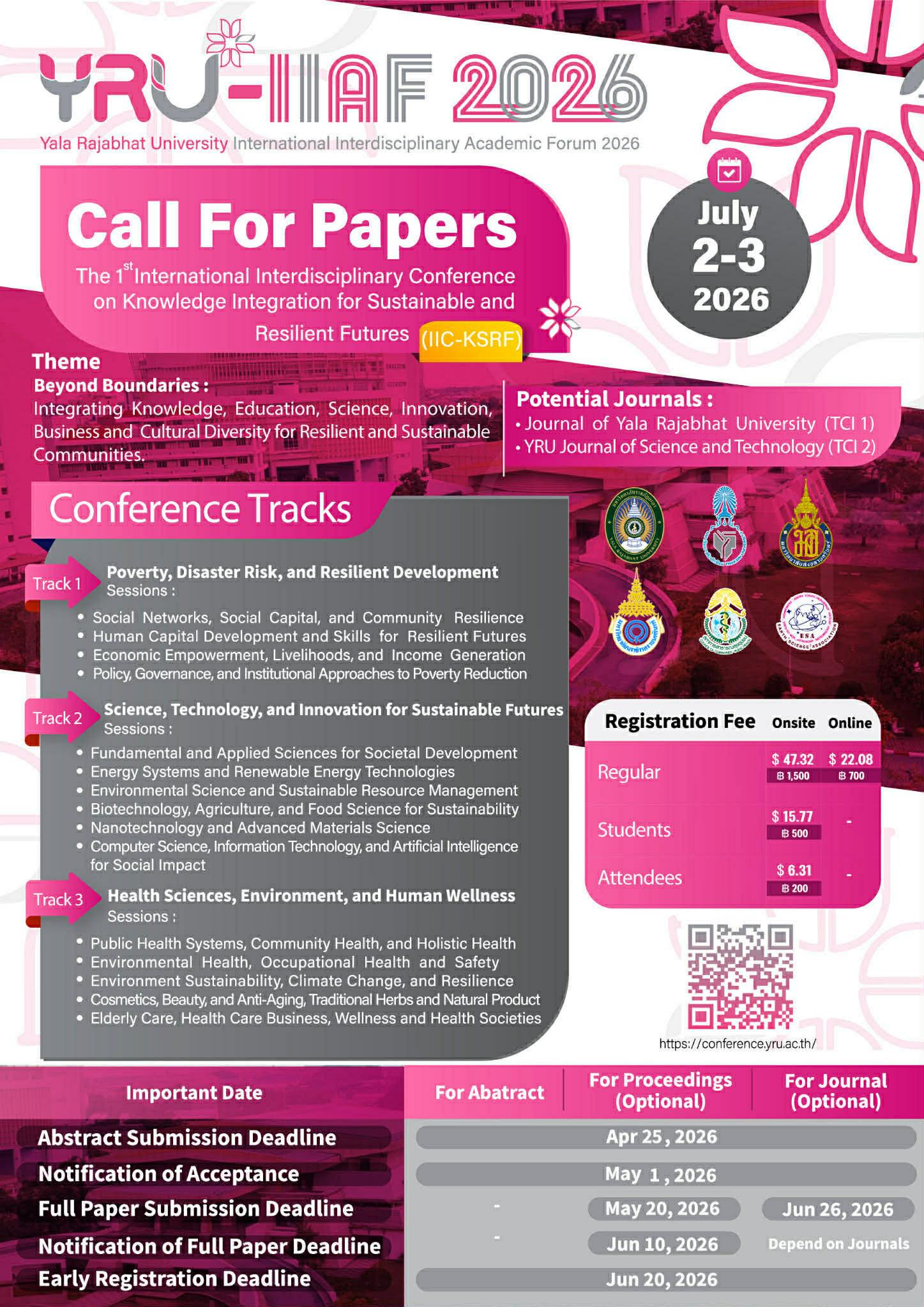 The 1st International Interdisciplinary Conference on Knowledge Integration for Sustainable and Resilient Futures (1st# IIC-KSRF)