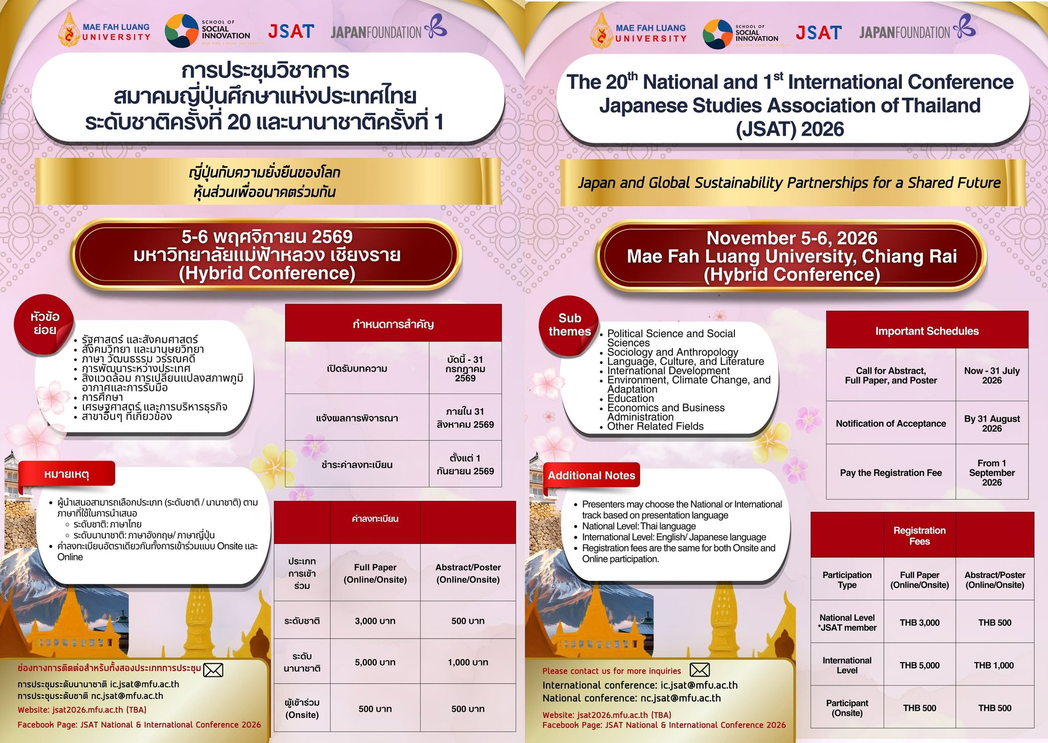 การประชุมวิชาการสมาคมญี่ปุ่นศึกษาแห่งประเทศไทยระดับชาติ ครั้งที่ 20 และนานาชาติ ครั้งที่ 1