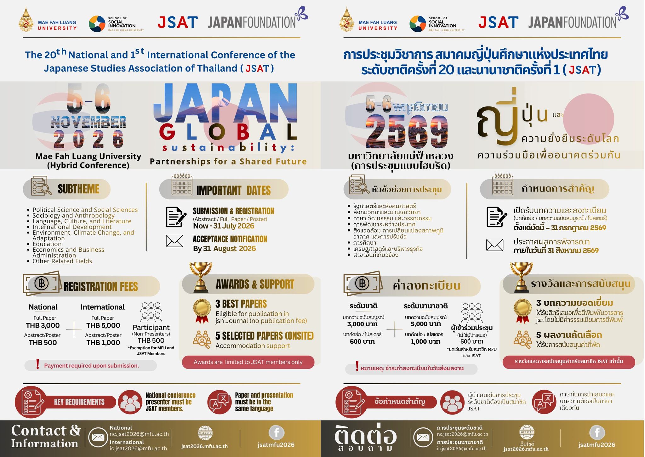 การประชุมวิชาการสมาคมญี่ปุ่นศึกษาแห่งประเทศไทย ระดับชาติครั้งที่ 20 และระดับนานาชาติ ครั้งที่ 1