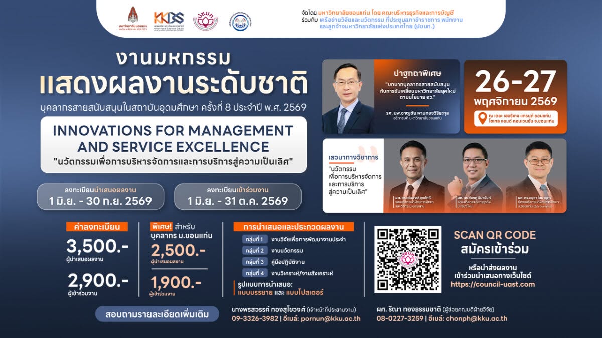 งานมหกรรมแสดงผลงานระดับชาติของบุคลากรสายสนับสนุนในสถาบันอุดมศึกษา ครั้งที่ 8 ประจำปี 2569