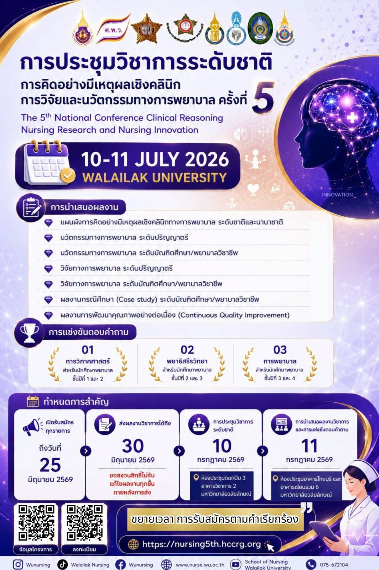 การประชุมวิชาการระดับชาติ การคิดอย่างมีเหตุผลเชิงคลินิก การวิจัยและนวัตกรรมทางการพยาบาล ครั้งที่ 5