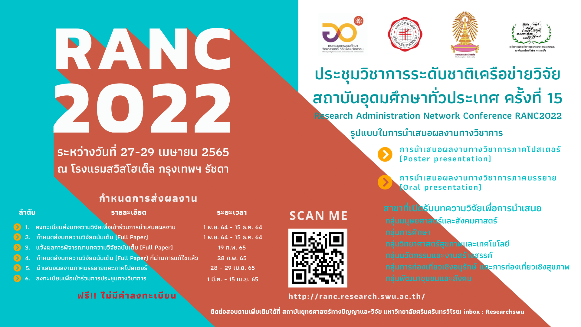 การประชุมวิชาการระดับชาติ เครือข่ายวิจัยสถาบันอุดมศึกษาทั่วประเทศ ครั้งที่ 15