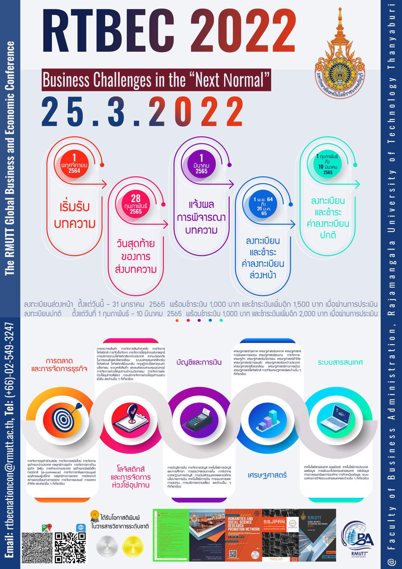 การประชุมวิชาการระดับชาติ RMUTT Global Business and Economics Conference 2022 (RTBEC 2022): "Business Challenges in the "Next Normal"