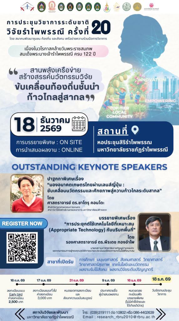 การประชุมวิชาการระดับชาติวิจัยรำไพพรรณี ครั้งที่ 20 เนื่องในวโรกาสคล้ายวันพระราชสมภพสมเด็จพระนางเจ้ารำไพพรรณี ครบ 122 ปี