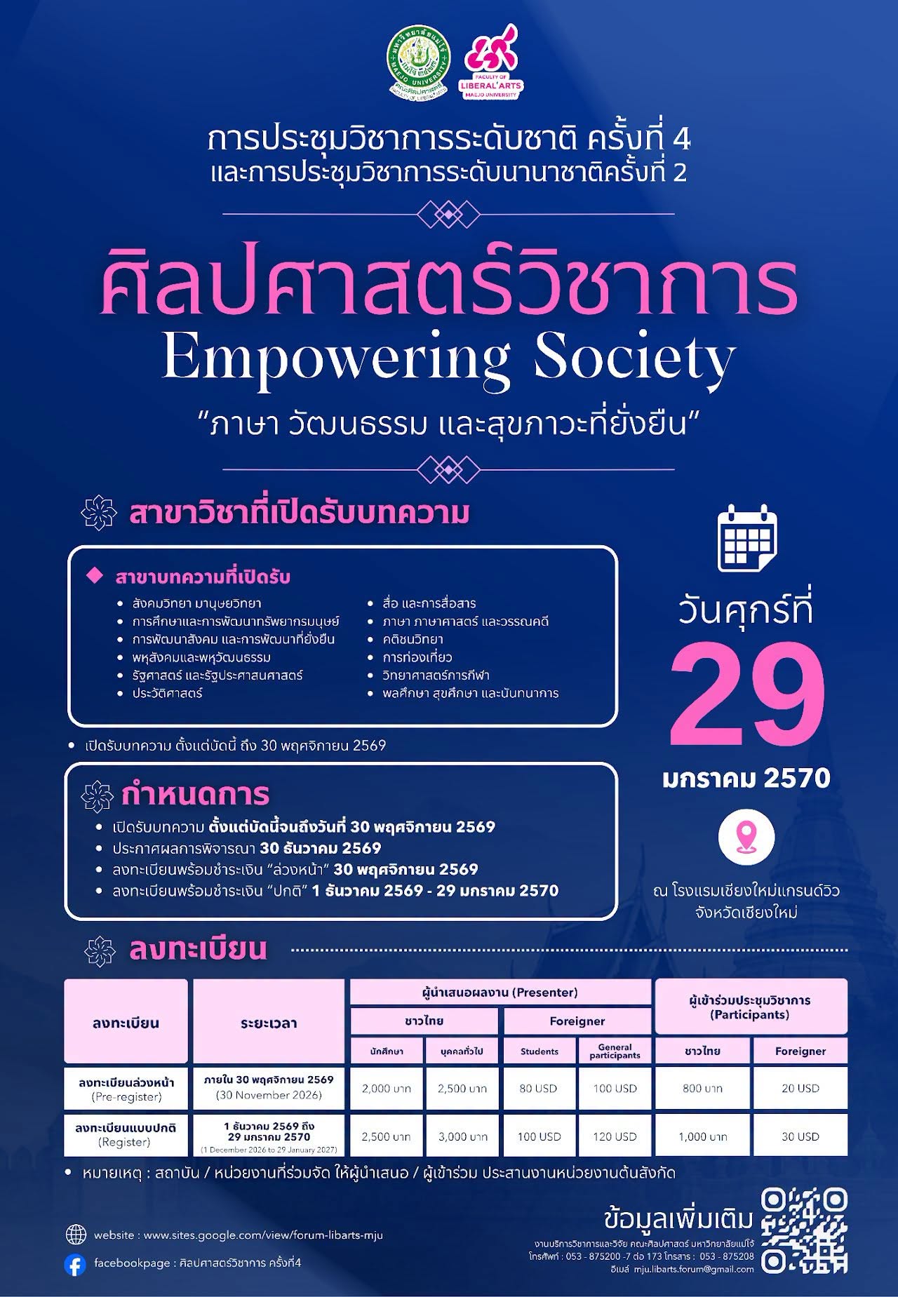 การประชุมวิชาการระดับชาติ ครั้งที่ 4 และระดับนานาชาติ ครั้งที่ 2