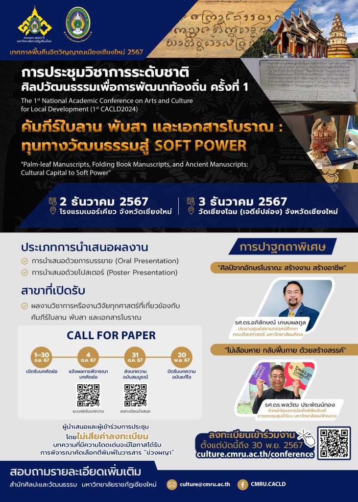 การประชุมวิชาการระดับชาติ ศิลปวัฒนธรรมเพื่อการพัฒนาท้องถิ่น ครั้งที่ 1