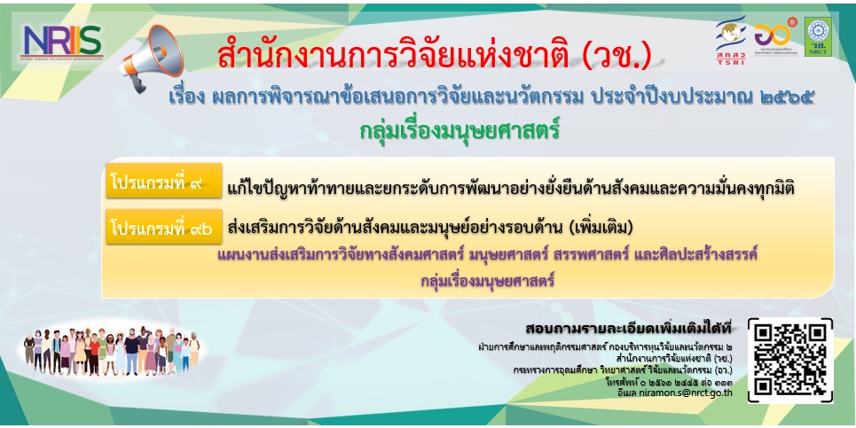 ประกาศสำนักงานเรื่อง ผลการพิจารณาข้อเสนอการวิจัยและนวัตกรรม ประจำปีงบประมาณ 2565 โปรแกรมที่ 9 : แก้ไขปัญหาท้าทายและยกระดับการพัฒนาอย่างยั่งยืน ด้านสังคมและความมั่นคงทุกมิติ โปรแกรมที่ 9b : ส่งเสริมการวิจัยด้านสังคมและมนุษย์อย่างรอบด้าน (เพิ่มเติม)