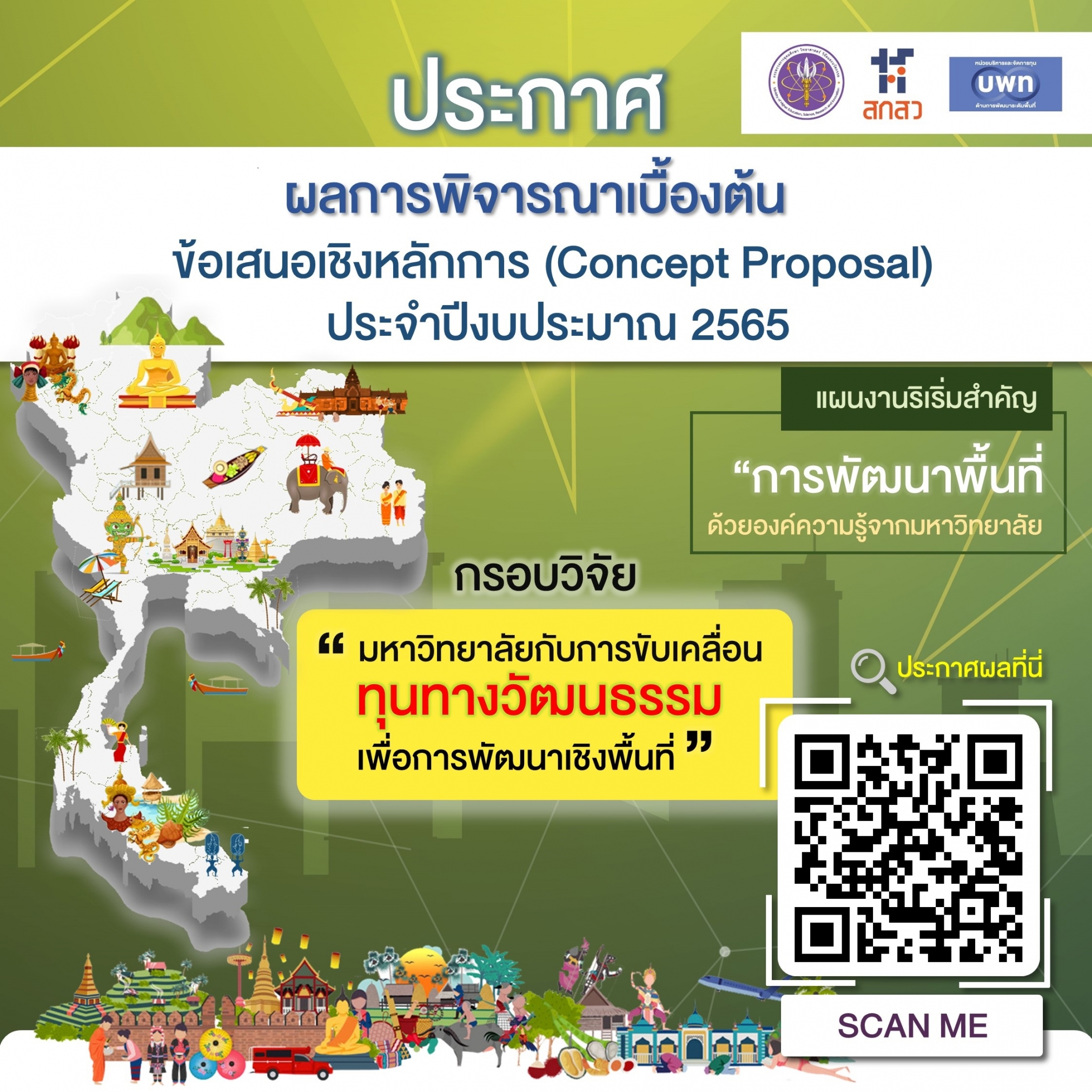 บพท. ประกาศผลการพิจารณาเบื้องต้นข้อเสนอเชิงหลักการ กรอบการวิจัย “มหาวิทยาลัยกับการขับเคลื่อนทุนทางวัฒนธรรมเพื่อการพัฒนาเชิงพื้นที่” ภายใต้แผนงานริเริ่มสำคัญ (Flagship) “การพัฒนาพื้นที่ด้วยองค์ความรู้จากมหาวิทยาลัย” ปีงบประมาณ 2565