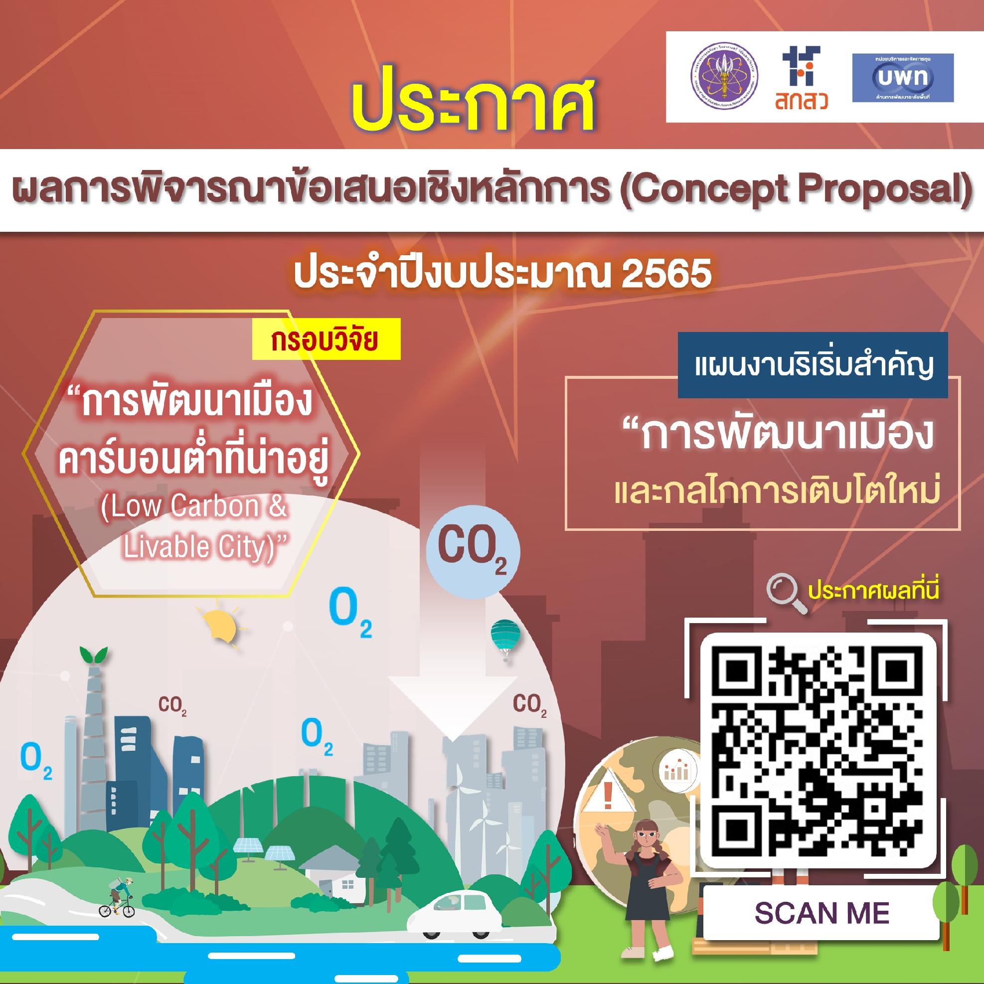 บพท. ประกาศผลการพิจารณาเบื้องต้นข้อเสนอเชิงหลักการ กรอบการวิจัย “การพัฒนาเมืองคาร์บอนต่ำที่น่าอยู่ (Low Carbon & Livable City)” ภายใต้แผนงานริเริ่มสำคัญ (Flagship) “การพัฒนาเมืองและกลไกการเติบโตใหม่”  ประจำปีงบประมาณ 2565