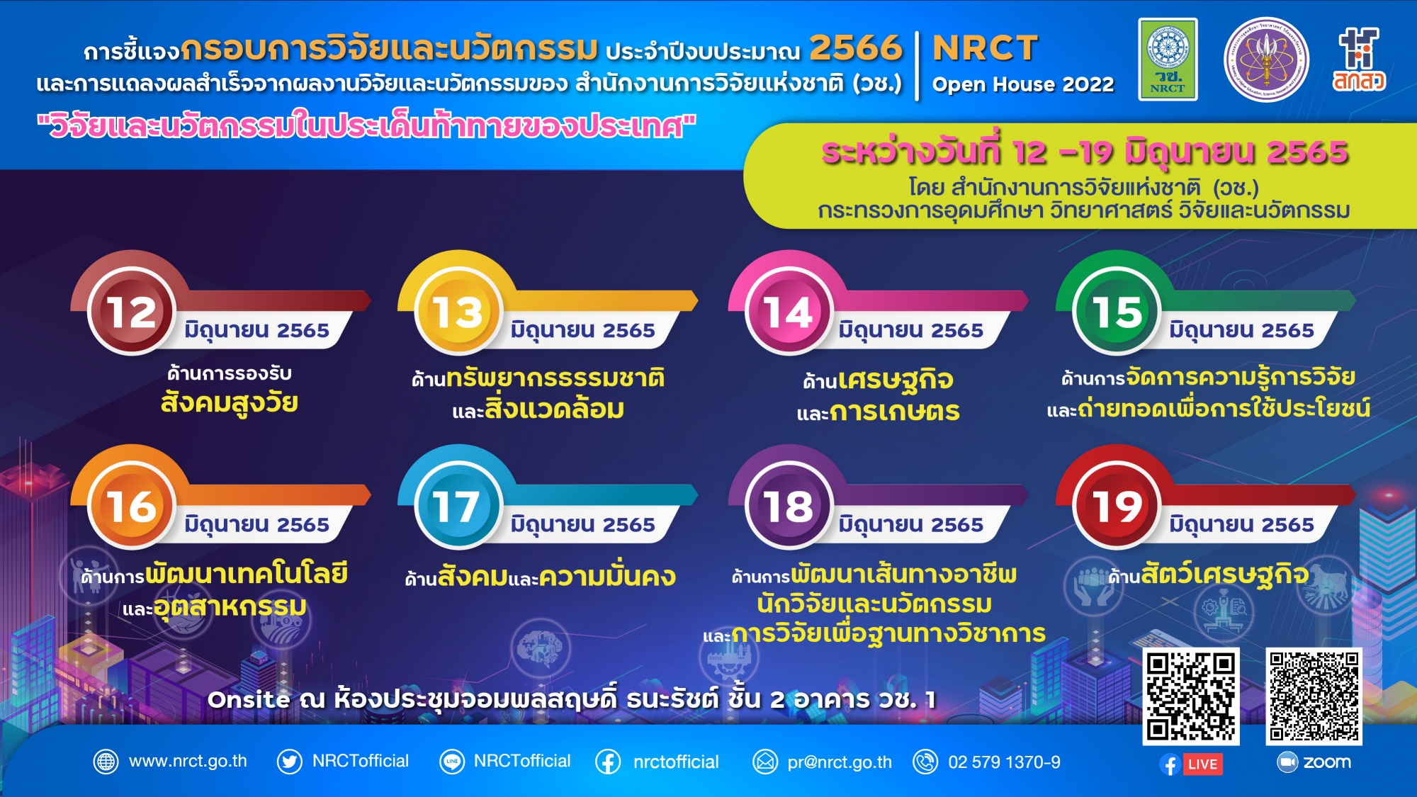 วช. เปิดรับข้อเสนอการวิจัย ปีงบประมาณ 2566 และจัดประชุมชี้แจงกรอบการวิจัยและนวัตกรรม ในงาน NRCT Open House 2022 (12-19 มิถุนายน 2565)