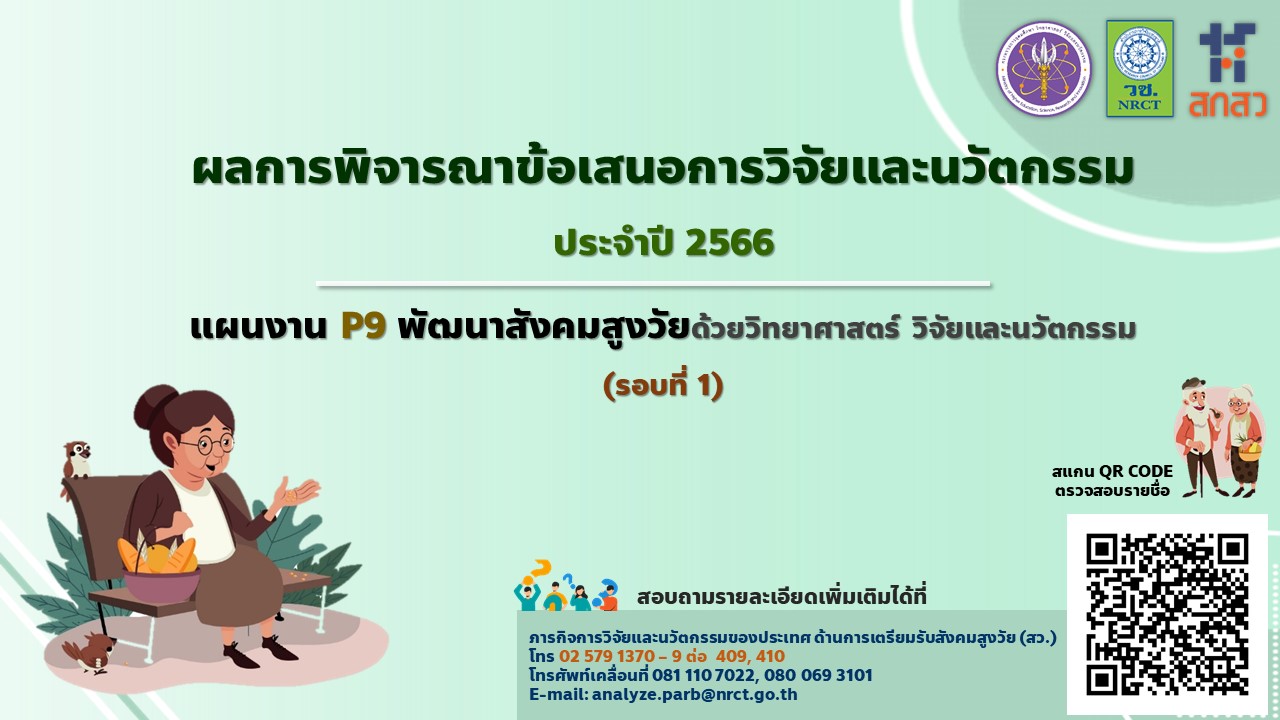 ประกาศสำนักงานการวิจัยแห่งชาติ เรื่อง ผลการพิจารณาข้อเสนอการวิจัยและนวัตกรรม ประจำปีงบประมาณ 2566 โปรแกรม 9 พัฒนาสังคมสูงวัยด้วยวิทยาศาสตร์ วิจัยและนวัตกรรม (รอบที่ 1)