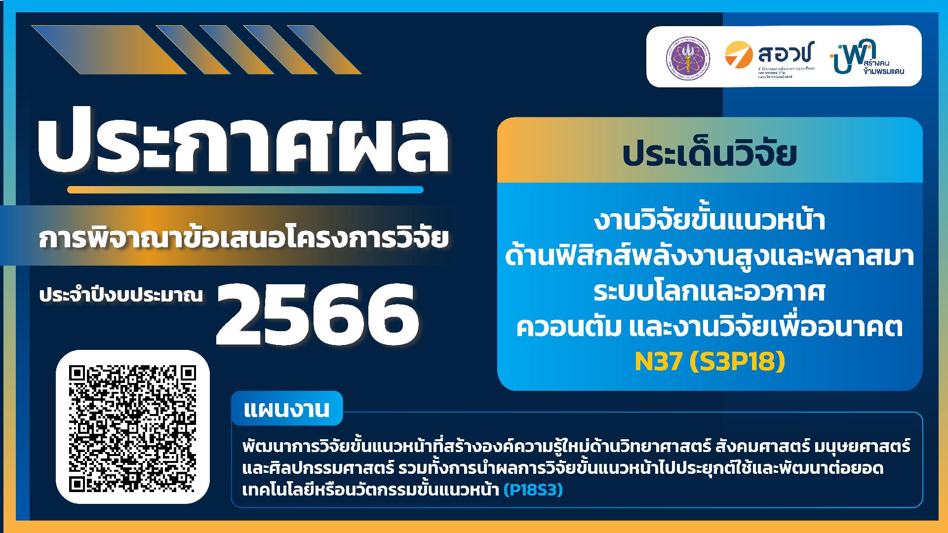 ประกาศผลข้อเสนอโครงการ หัวข้อ “High Caliber Impact Oriented Researchers”  แผนงาน N37(S3P18) วิจัยขั้นแนวหน้าด้านฟิสิกส์พลังงานสูงและพลาสมา ระบบโลกและอวกาศ ควอนตัม และงานวิจัยเพื่ออนาคต ประจำปีงบประมาณ 2566