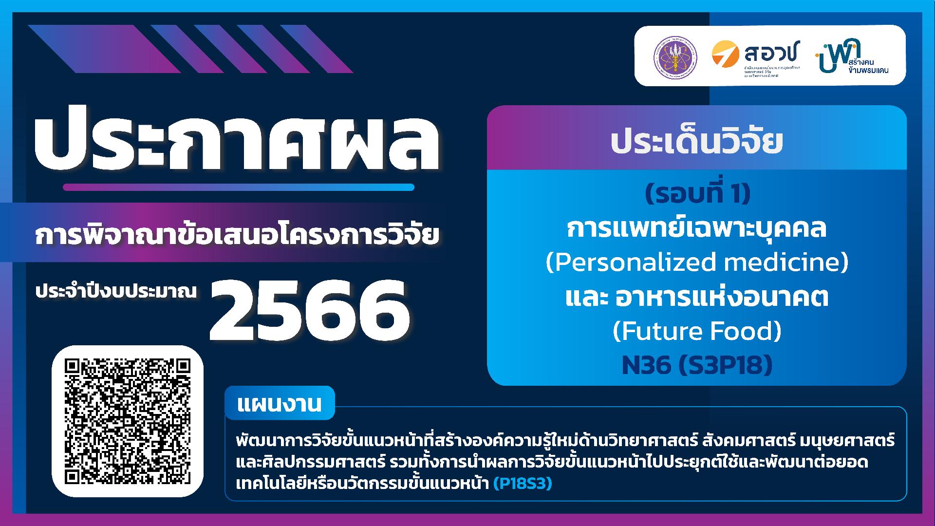 ประกาศผลข้อเสนอโครงการ หัวข้อ “High Caliber Impact Oriented Researchers”  แผนงานย่อย N36 (S3P18) วิจัยขั้นแนวหน้าในสาขาสำคัญเพื่อประยุกต์และพัฒนาต่อยอดเศรษฐกิจ BCG ประจำปีงบประมาณ 2566 (รอบที่ 1)