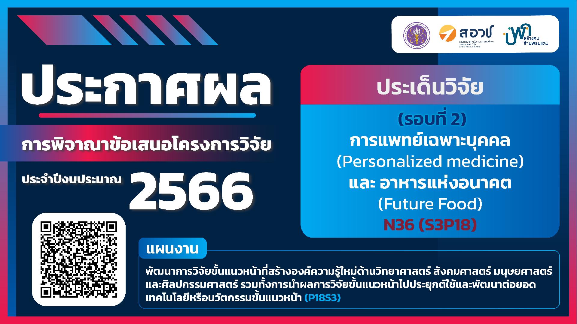 ประกาศผลข้อเสนอโครงการ หัวข้อ “High Caliber Impact Oriented Researchers” แผนงานย่อย N36 (S3P18) วิจัยขั้นแนวหน้าในสาขาสำคัญเพื่อประยุกต์และพัฒนาต่อยอดเศรษฐกิจ BCG ประจำปีงบประมาณ 2566 (รอบที่ 2)