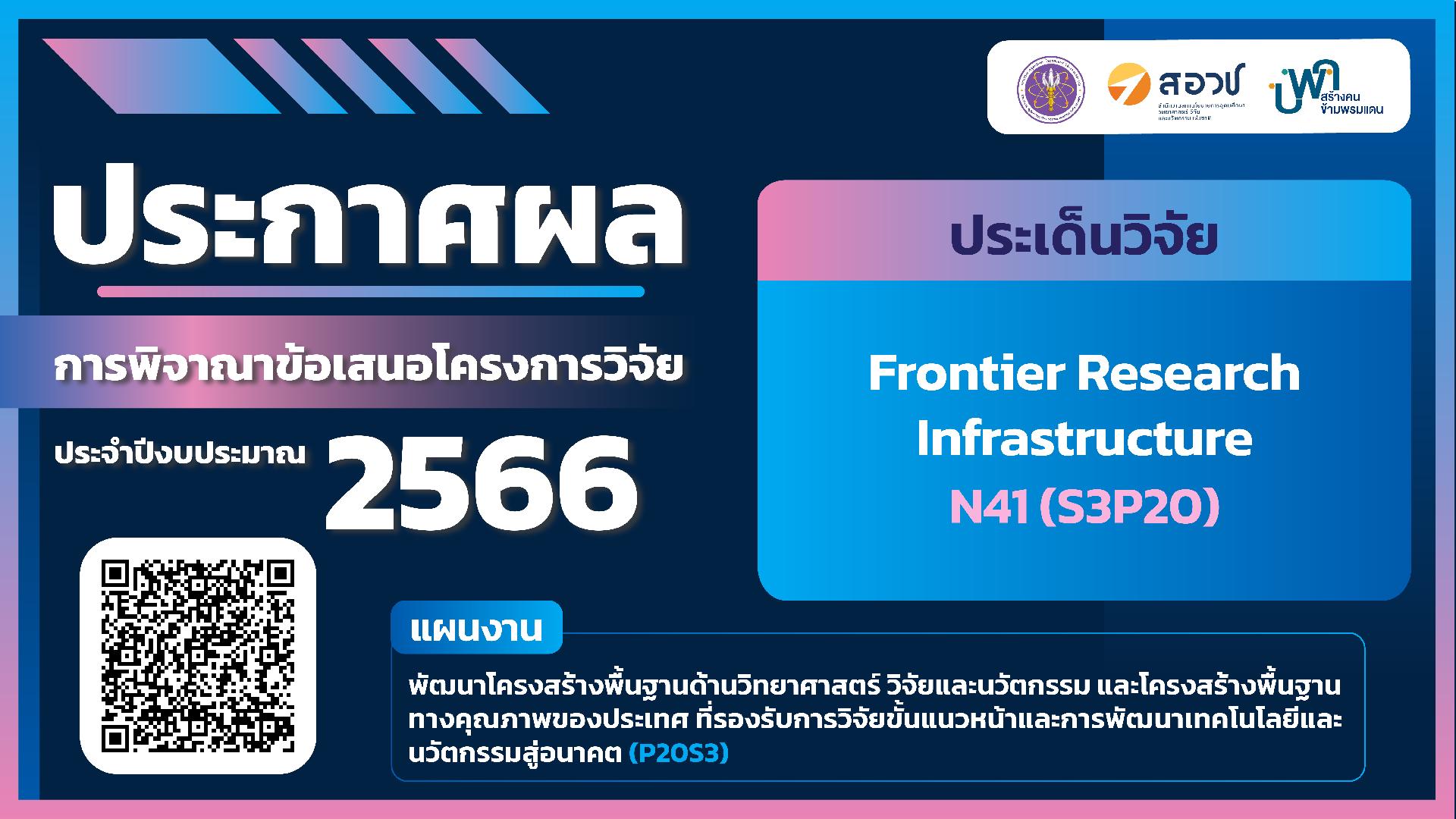 ประกาศผลข้อเสนอโครงการ หัวข้อ "Frontier Research Infrastructure" แผนงาน N41 (S3P20) พัฒนาโครงสร้างพื้นฐานทางการวิจัย และการพัฒนาวิทยาศาสตร์เทคโนโลยีที่สอดรับกับการพัฒนาอุตสาหกรรมแห่งอนาคต และบริการแห่งอนาคต ประจำปีงบประมาณ 2566