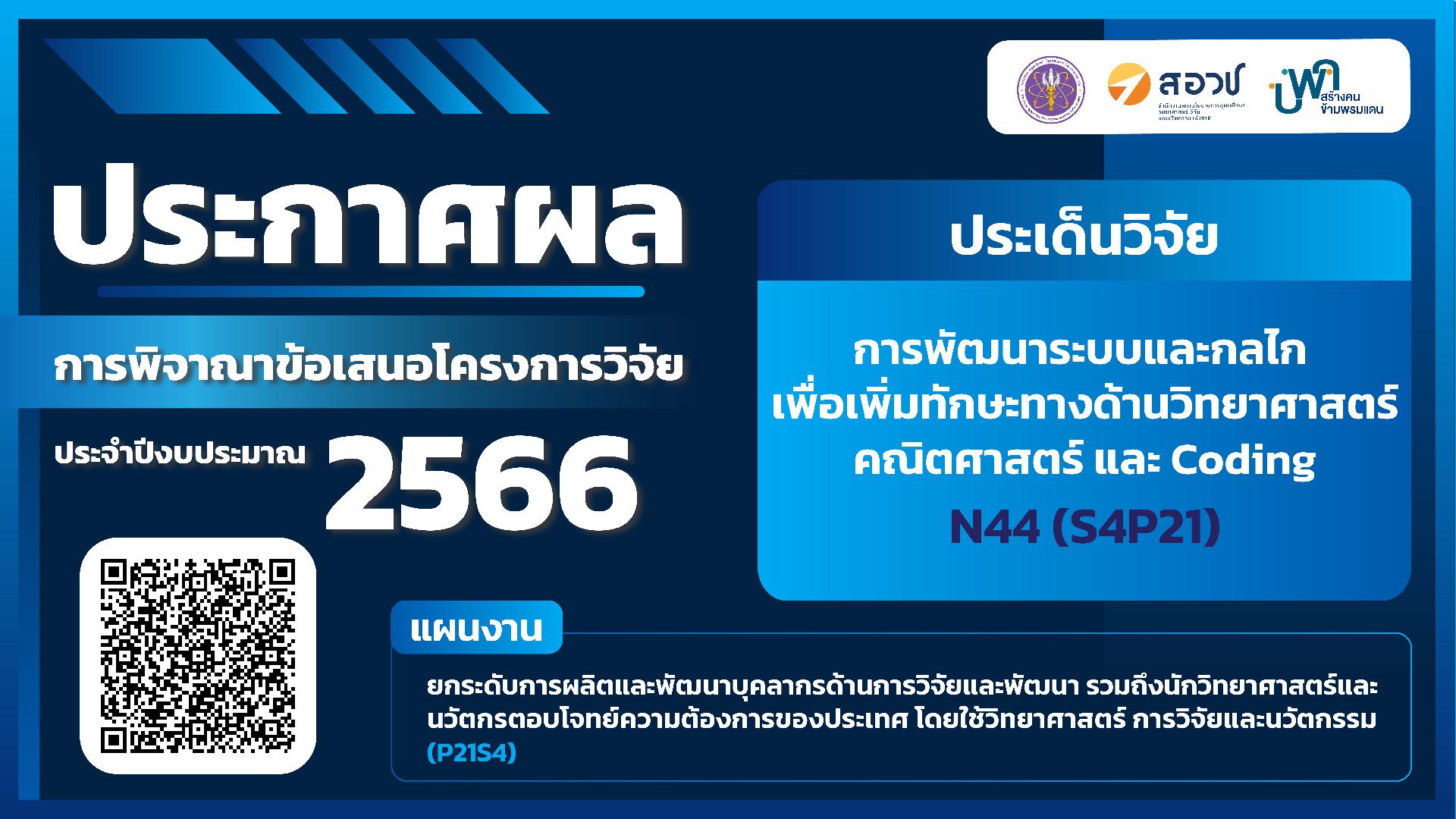 การประกาศผลข้อเสนอโครงการ หัวข้อ “การพัฒนาระบบและกลไก เพื่อเพิ่มทักษะทางด้านวิทยาศาสตร์ คณิตศาสตร์ และ Coding” แผนงาน N44(S4P21) พัฒนาเยาวชนให้เป็นผู้มีสมรรถนะและความรู้ ฉลาดรู้ทางวิทยาศาสตร์ คณิตศาสตร์ รวมถึง Coding โดยใช้วิทยาศาสตร์ วิจัยและนวัตกรรม ประจำปีงบประมาณ 2566