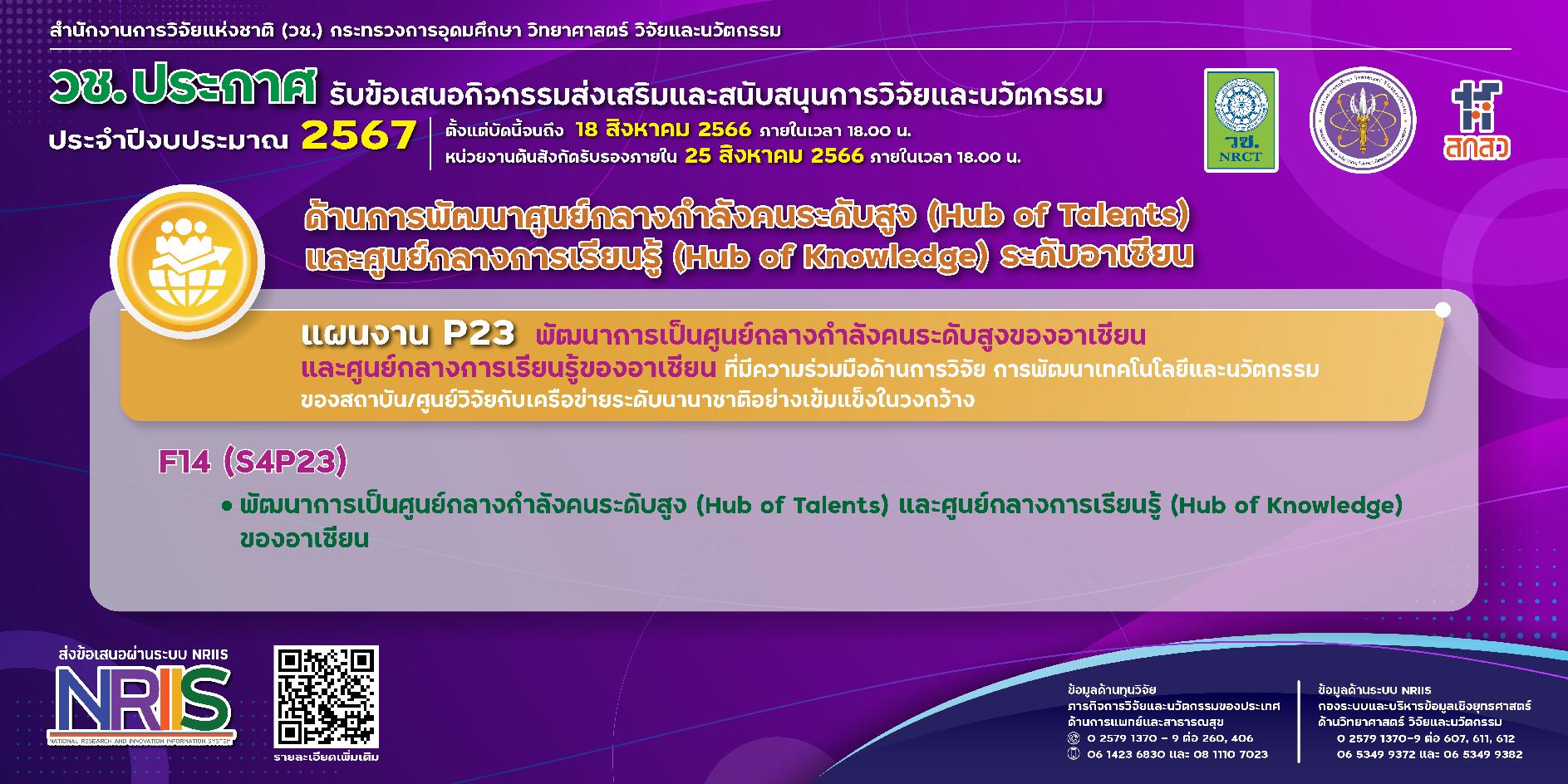 วช. ประกาศรับข้อเสนอการวิจัยและนวัตกรรม ประจำปีงบประมาณ 2567 (ด้านการพัฒนาศูนย์กลางกำลังคนระดับสูง (Hub of Talents) และศูนย์กลางการเรียนรู้ (Hub of Knowledge) ระดับอาเซียน)