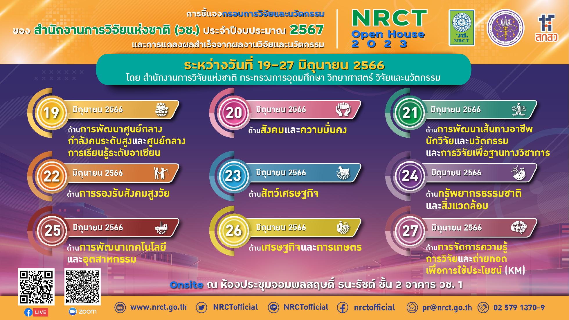 วช. เปิดรับข้อเสนอการวิจัย ปีงบประมาณ 2567 และจัดประชุมชี้แจงกรอบการวิจัยและนวัตกรรม ในงาน NRCT Open House 2023 (19-27 มิถุนายน 2566)