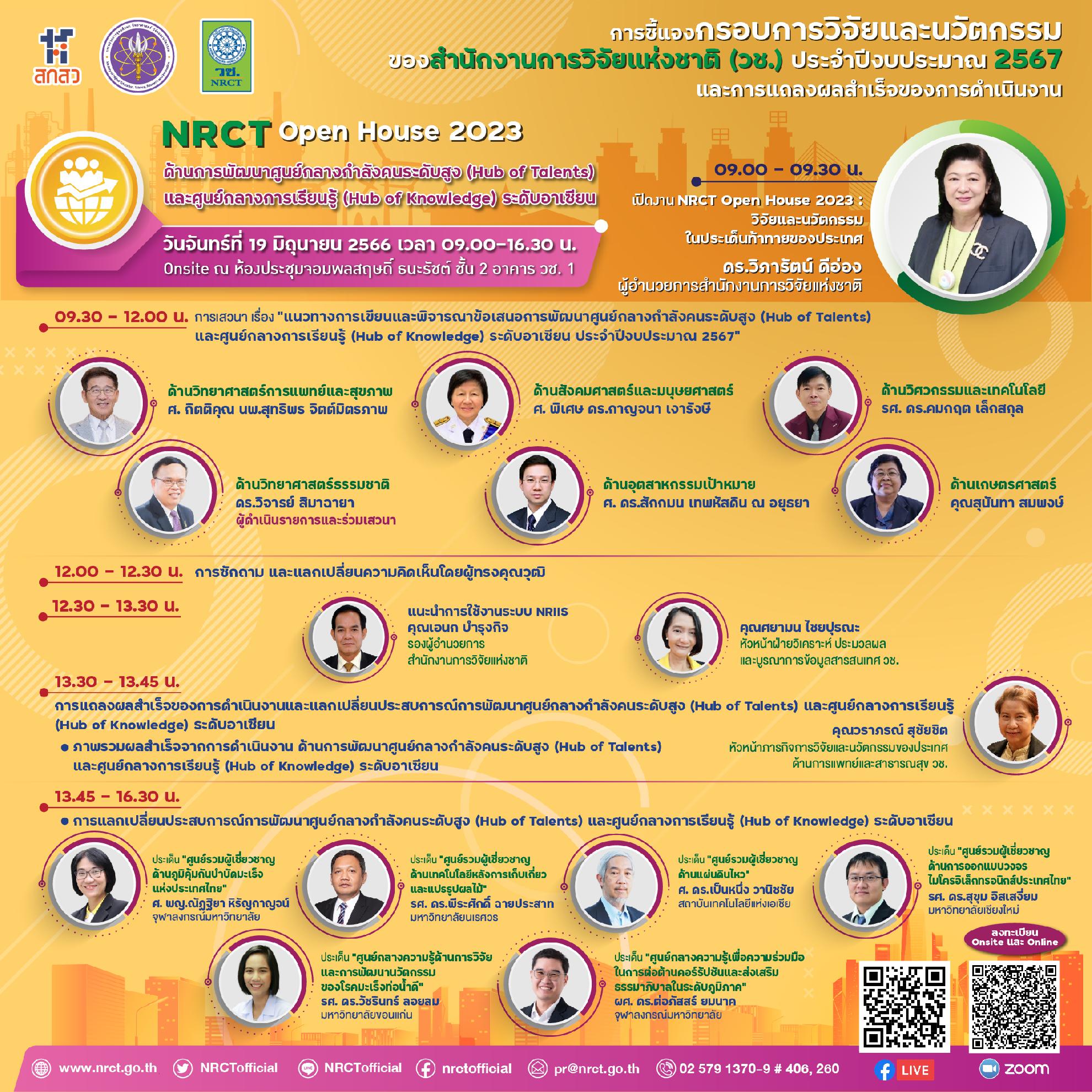 วช. เปิดชี้แจงกรอบการวิจัยและนวัตกรรม ประจำปีงบประมาณ 2567 และการแถลงผลสำเร็จจากการวิจัยและนวัตกรรมของสำนักงานการวิจัยแห่งชาติ (วช.) NRCT Open House 2023 ด้านการพัฒนาศูนย์กลางกำลังคนระดับสูง  (Hub of Talents) และศูนย์กลางการเรียนรู้ (Hub of Knowledge) ระดับอาเซียน วันที่ 19 มิถุนายน 2566