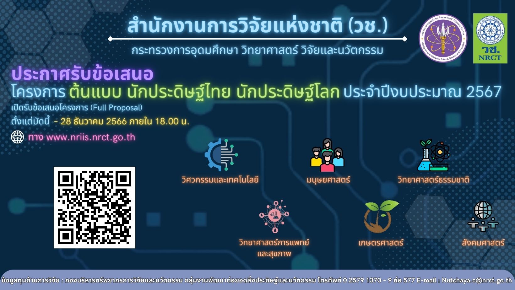 วช. ประกาศรับข้อเสนอโครงการต้นแบบนักประดิษฐ์ไทย นักประดิษฐ์โลก ประจำปีงบประมาณ 2567