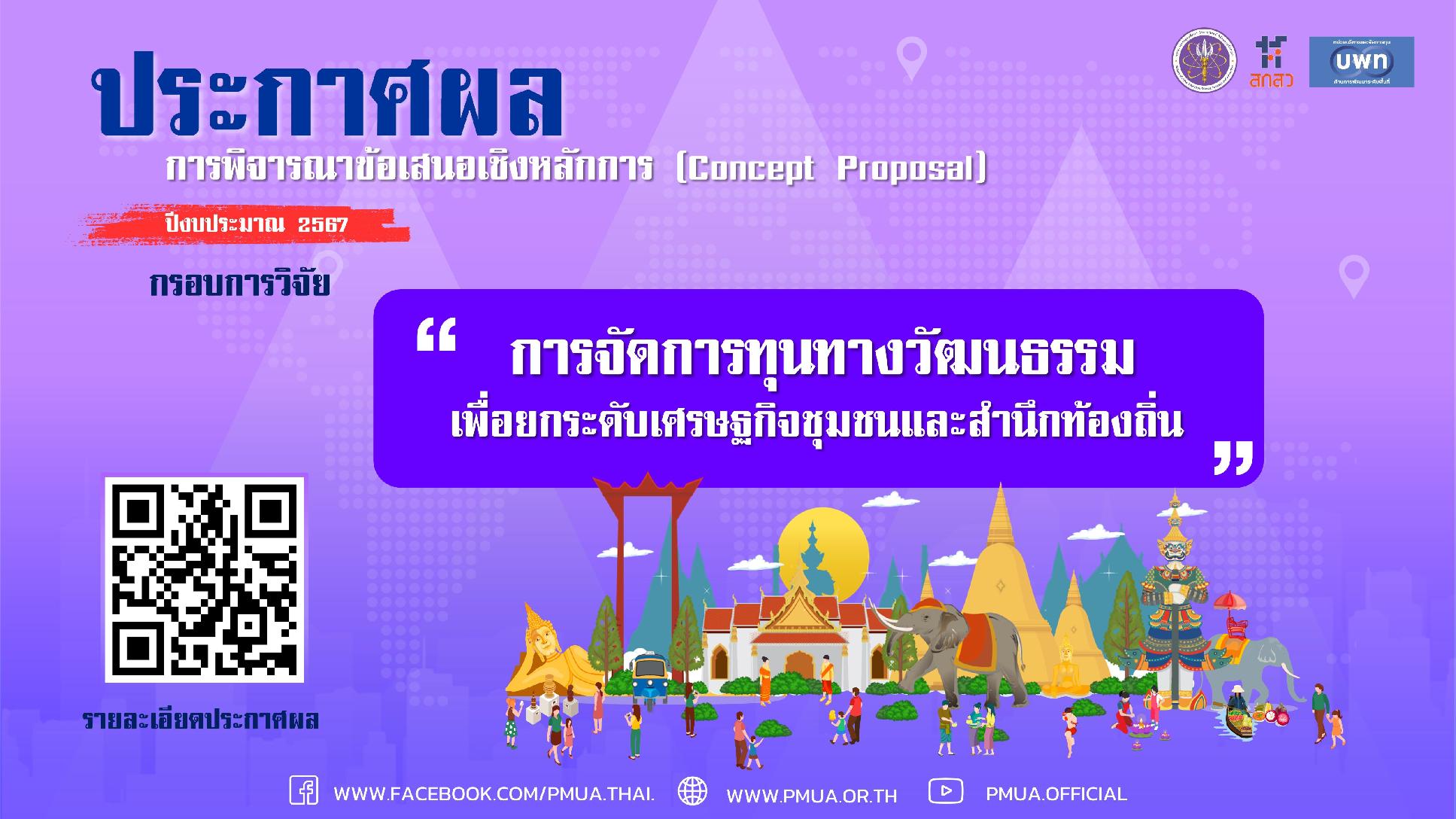 บพท. ประกาศผลการพิจารณาเบื้องต้นข้อเสนอเชิงหลักการ (Concept proposal) กรอบการวิจัย “การจัดการทุนทางวัฒนธรรมเพื่อยกระดับเศรษฐกิจชุมชนและสำนึกท้องถิ่น” ประจำปี 2567