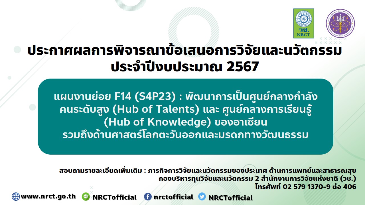 ประกาศสำนักงานการวิจัยแห่งชาติ เรื่อง ผลการพิจารณาข้อเสนอการวิจัยและนวัตกรรม ประจำปีงบประมาณ 2567 แผนงานย่อย F14 พัฒนาการเป็นศูนย์กลางกำลังคนระดับสูง (Hub of Talents) และศูนย์กลางการเรียนรู้ (Hub of Knowledge) ของอาเซียน รวมถึงด้านศาสตร์โลกตะวันออกและมรดกทางวัฒนธรรม