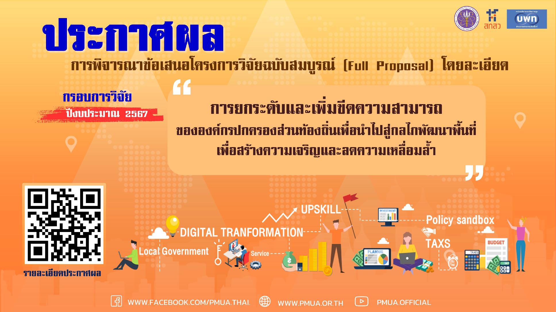 บพท.ประกาศผลการพิจารณาข้อเสนอโครงการวิจัยโดยละเอียด กรอบการวิจัย "การยกระดับและเพิ่มขีดความสามารถขององค์กรปกครองส่วนท้องถิ่นเพื่อนำไปสู่กลไกพัฒนาพื้นที่เพื่อสร้างความเจริญและลดความเหลื่อมล้ำ" ประจำปีงบประมาณ 2567
