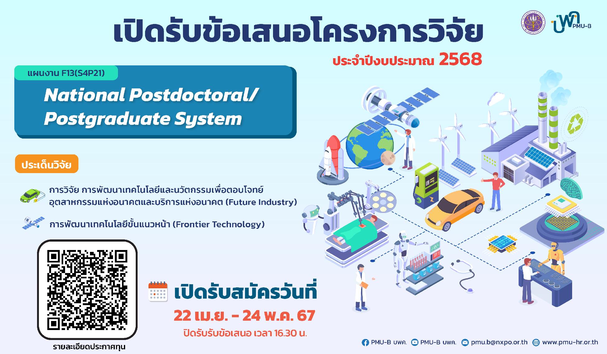 ข้อเสนอโครงการวิจัย “National Postdoctoral/Postgraduate System” ประจำปีงบประมาณ 2568