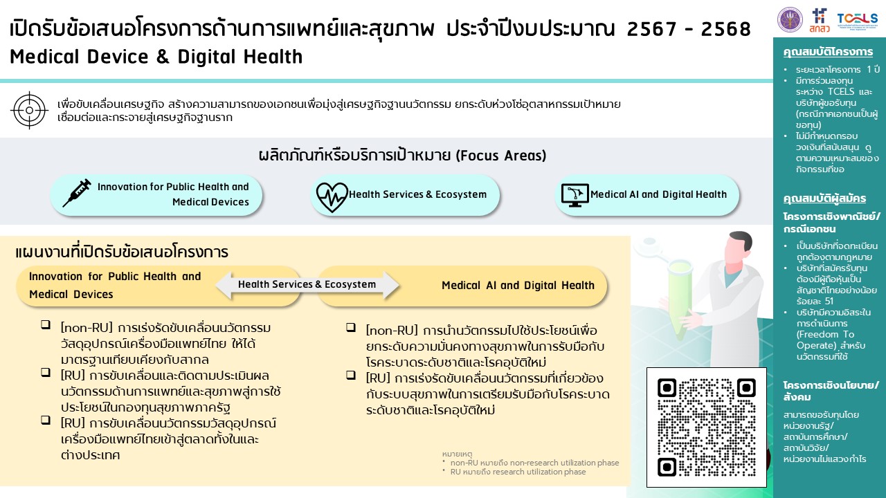 การรับข้อเสนอโครงการด้านการแพทย์และสุขภาพ (เครื่องมือแพทย์และการแพทย์ดิจิทัล) ประจำปีงบประมาณ 2567 - 2568