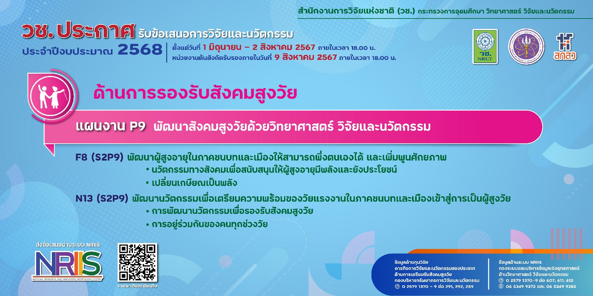 วช. ประกาศรับข้อเสนอการวิจัยและนวัตกรรม ประจำปีงบประมาณ 2568 (ด้านการรองรับสังคมสูงวัย)