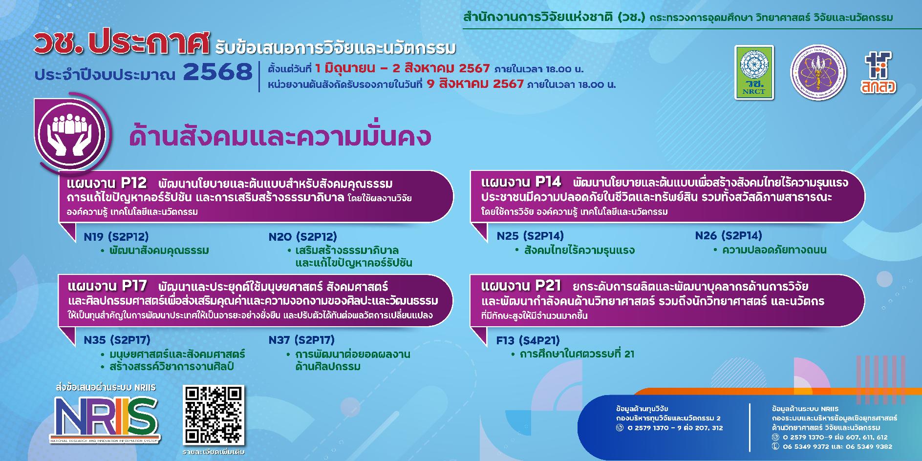 วช. ประกาศรับข้อเสนอการวิจัยและนวัตกรรม ประจำปีงบประมาณ 2568 (ด้านสังคมและความมั่นคง)