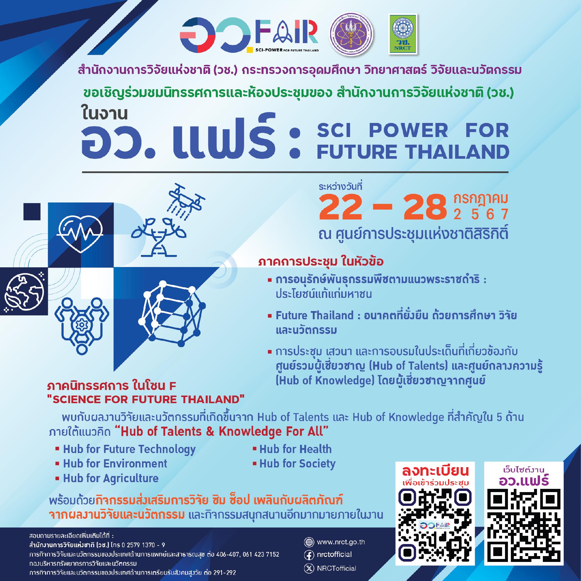 ขอเชิญเข้าชมนิทรรศการและการประชุมของ วช. ในงาน  “อว.แฟร์ : SCI Power for Future Thailand”