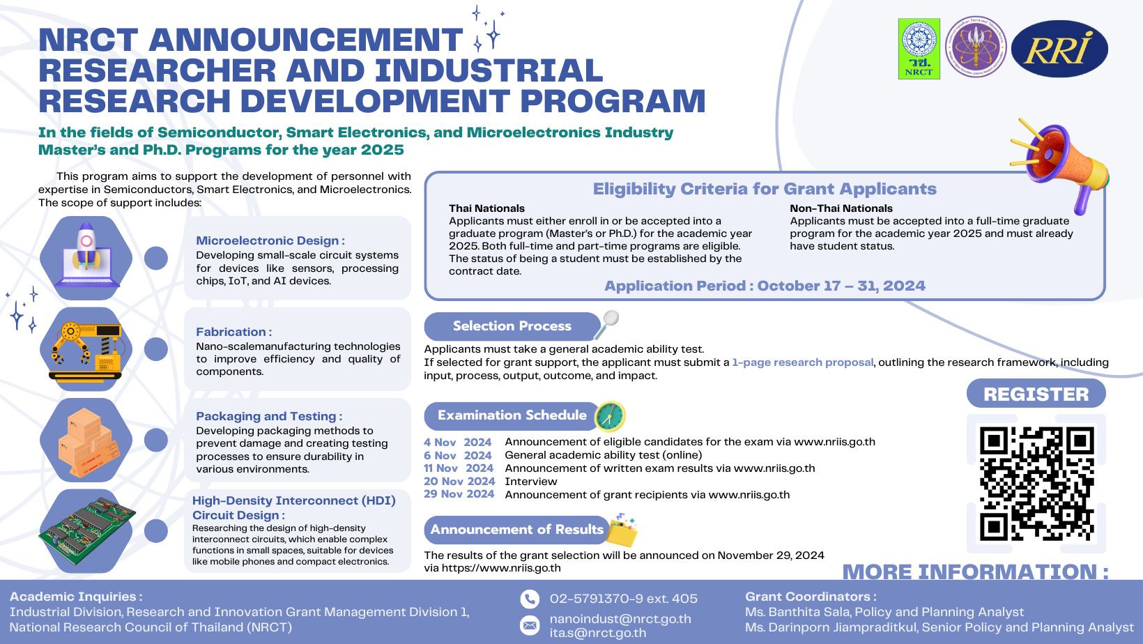 โครงการพัฒนานักวิจัยและงานวิจัยเพื่ออุตสาหกรรม (พวอ.) ด้านอุตสาหกรรมเซมิคอนดักเตอร์ อิเล็กทรอนิกส์อัจฉริยะและไมโครอิเล็กทรอนิกส์ ปริญญาโท และปริญญาเอก ประจำปี 2568