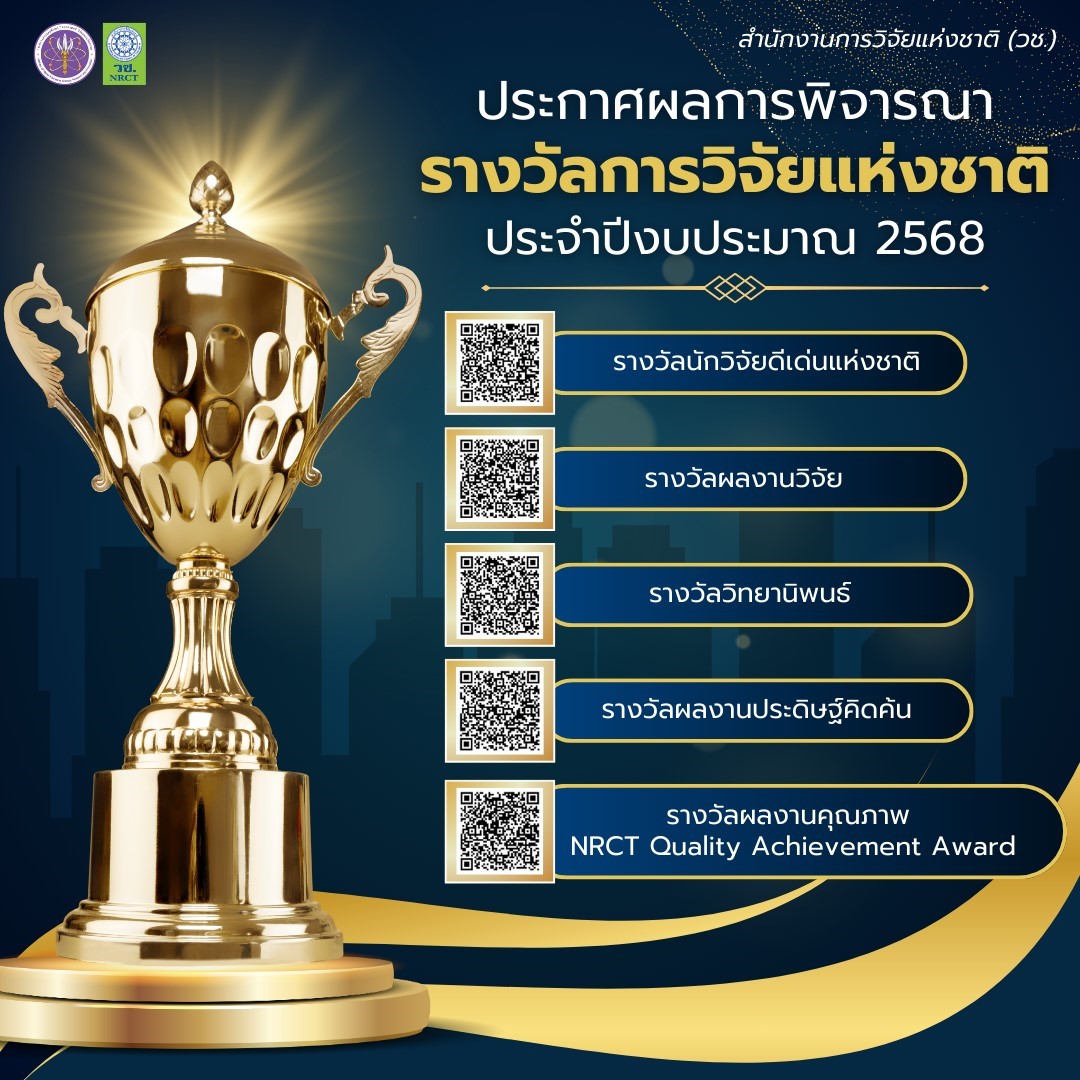 ประกาศผลการพิจารณารางวัลการวิจัยแห่งชาติ ประจำปีงบประมาณ 2568